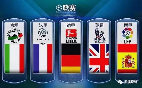 策略显得尤